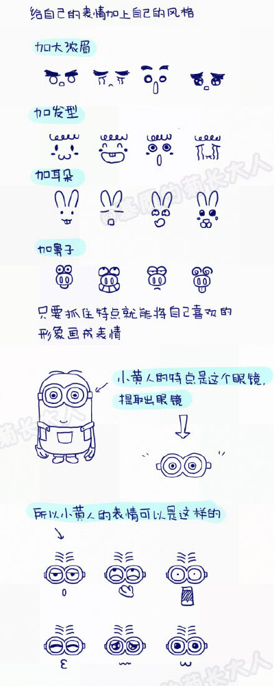 表情