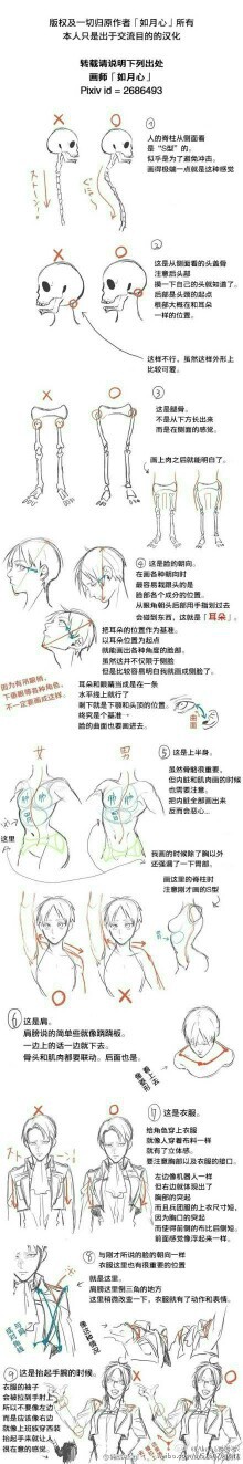 看上去挺实用的绘画