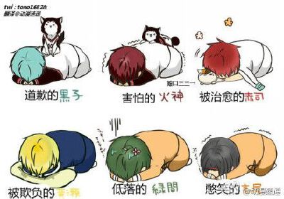 萌萌哒