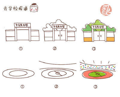 
《1、2、3照着画就行，365天萌萌哒简笔画》——Q版简笔画教程萌动来袭！有意思的拓展，涂鸦、笔记、手账、便签等等，一年365天，有意义的日子越多越值得记录啦，！提笔就会画，一起来画简笔画吧！