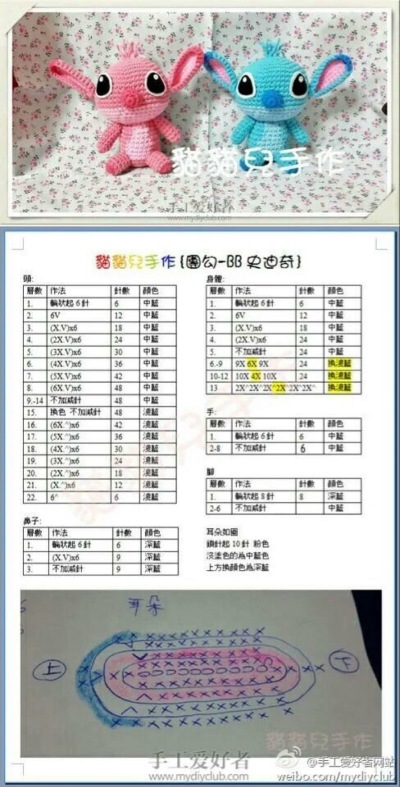 史迪仔，转自微博