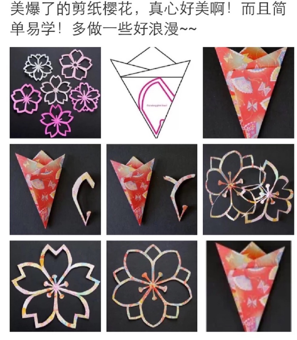 板报装饰