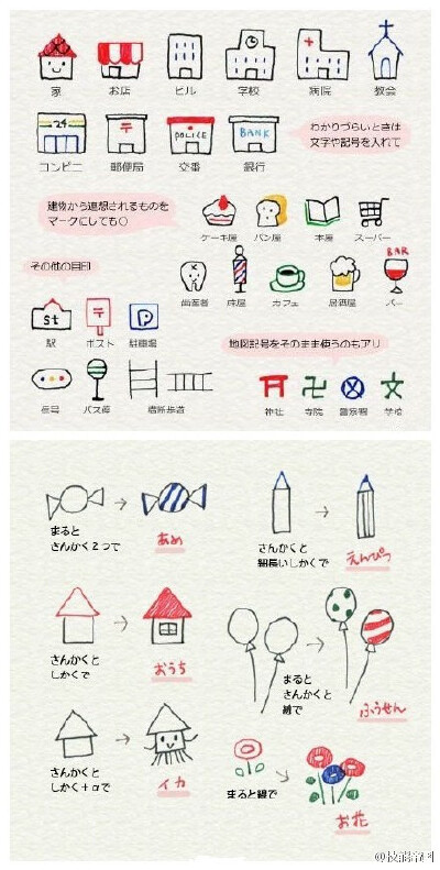 #手账#日系简笔画素材√