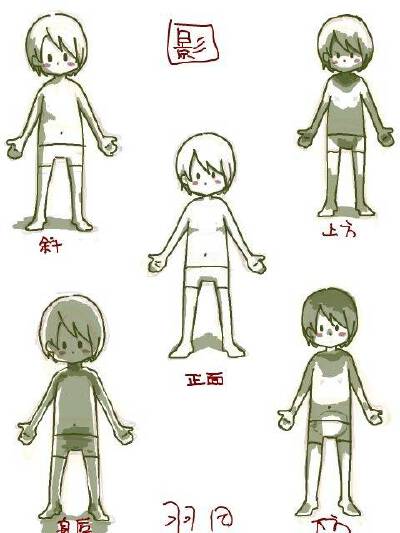 光源方向绘画教程