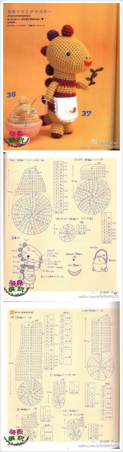 恐龙图解，转自微博