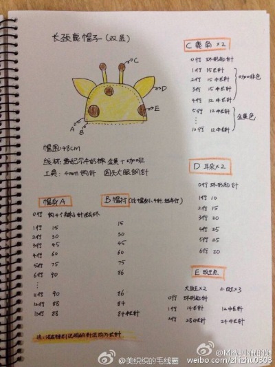 钩针小鹿帽子