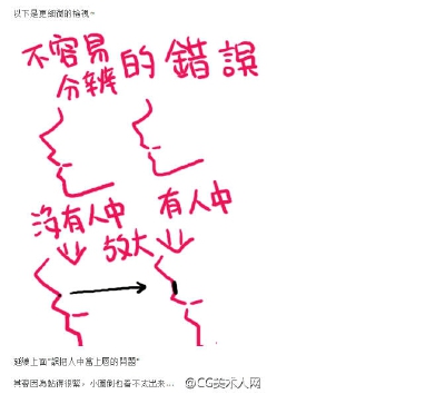 #绘画教程#台湾漫画家陈汉玲关于漫画人物侧面绘制的方法。(ღ♡‿♡ღ)正好侧脸不会画，收藏～(￣▽￣～)~