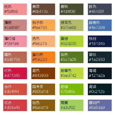 #绘画教程#日本颜色大词典 漫画上色必备(｢･ω･)｢
