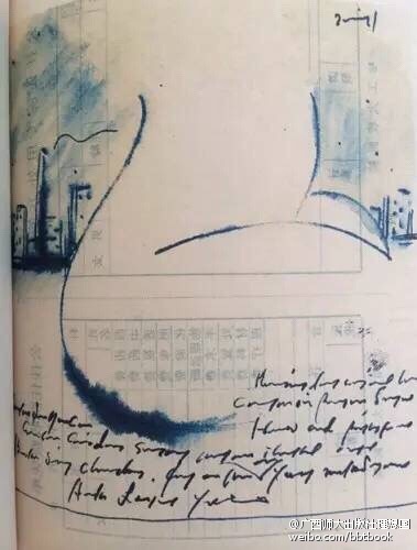 画