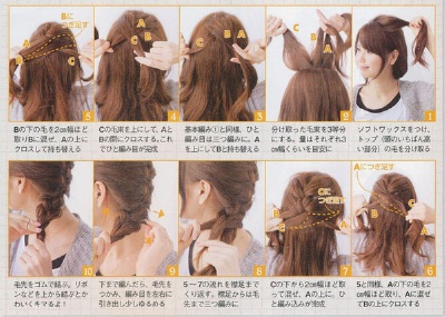 编辫子 编头发 diy 教程 示范 讲解 步骤 发型 短发 盘发 长发 辫子 hair style 染发