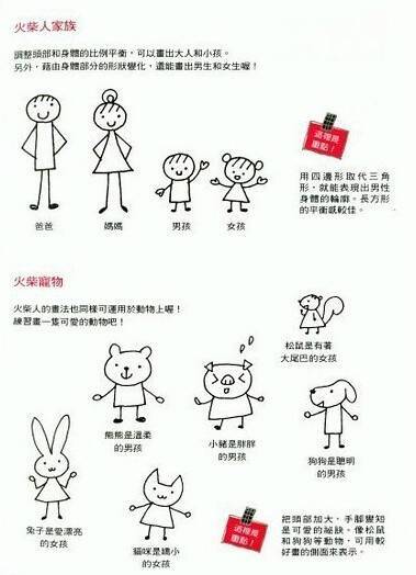 【随手画插画,第一笔就可爱】留着教宝宝画简单的火柴人小漫画~太棒了~