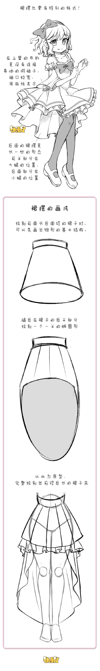 『转载自新浪@CC动漫社』#CC娘微漫堂#漫画手绘教程！从小白做起吧！