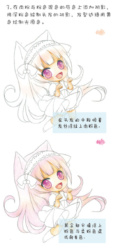 『转载自新浪@CC动漫社』#CC娘微漫堂#漫画手绘教程！从小白做起吧！