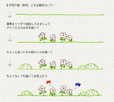 手账素材 简笔画装饰