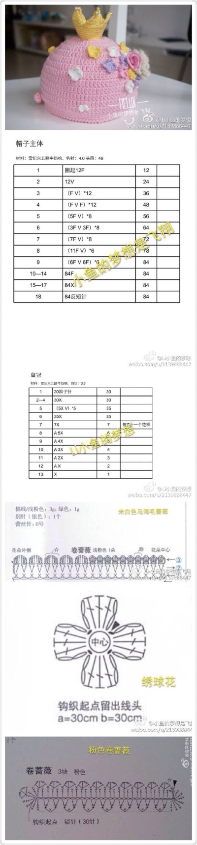 钩针宝宝皇冠小帽子（图解）