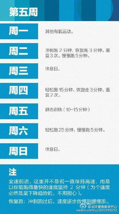 美体