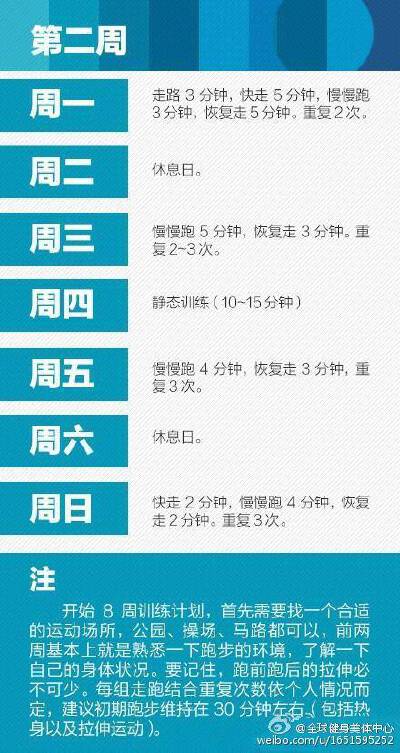 走路