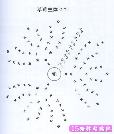 草莓1