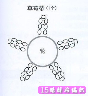 草莓2