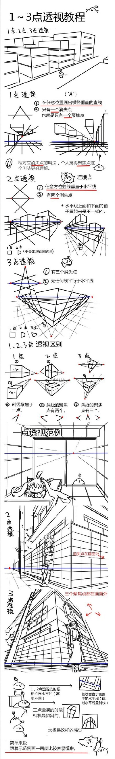 一~三点透视法 手绘教程 漫画 手绘 