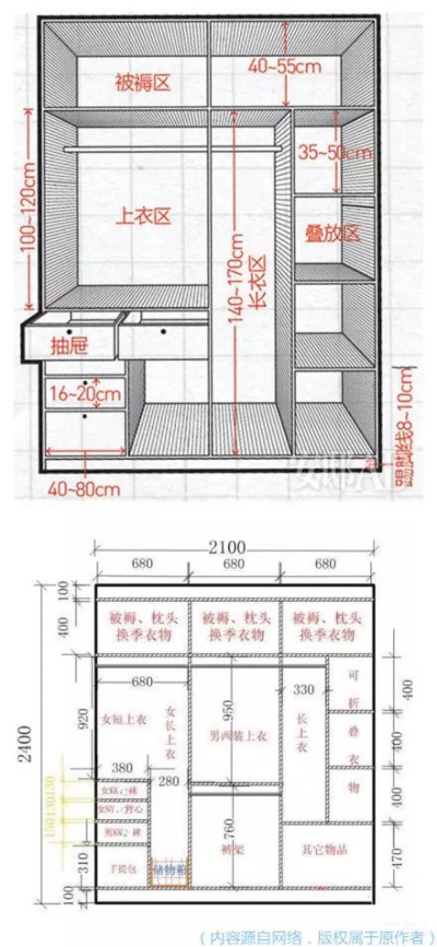 ⊙3.卧室 告别一整排都是柜子的设计吧 没新意而且不方便 