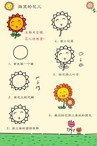 步骤画
