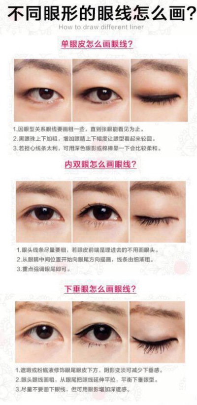 不同眼形的眼线该怎么化