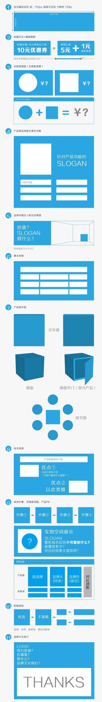 设计