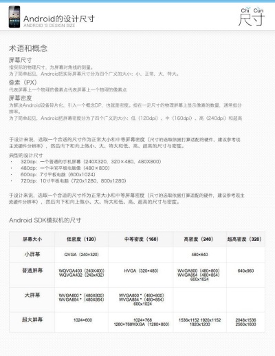 设计