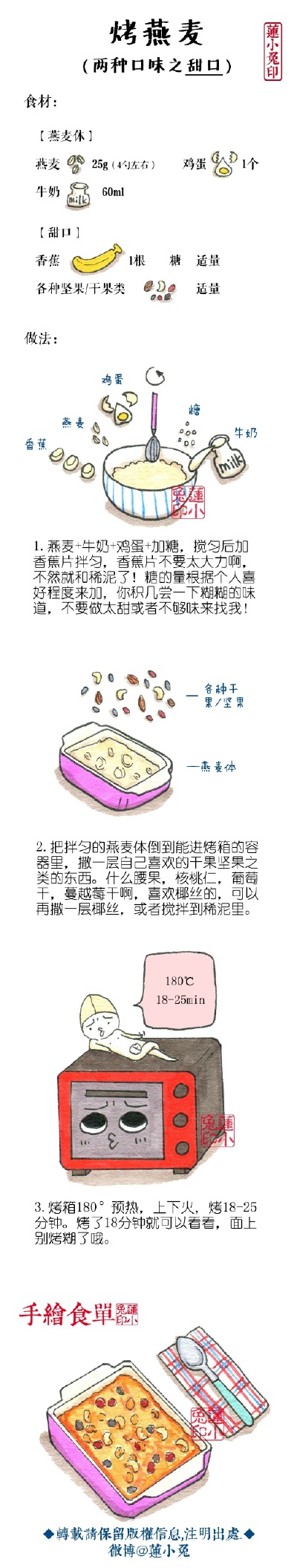 【烤燕麦---两种口味】咸口和甜口两种做法，多吃燕麦很好哦！#蓮小兔的手绘菜谱# 燕麦可以有效地降低人体中的胆固醇，有非常好的降糖、减肥的功效；它还可以改善血液循环，有预防骨质疏松、促进伤口愈合、防止贫血的…