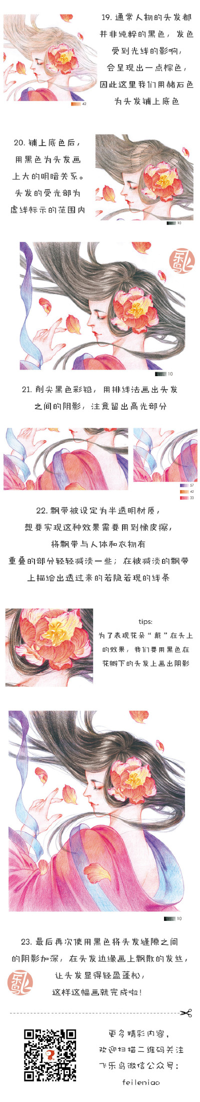 #飞乐鸟的周末绘时光# 关键词：鼓风机、美人、花