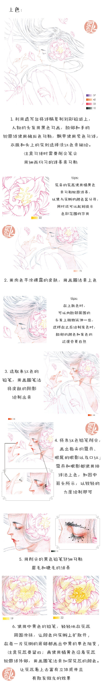 #飞乐鸟的周末绘时光# 关键词：鼓风机、美人、花