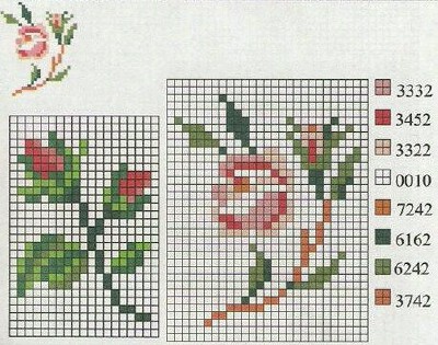 十字绣 花朵