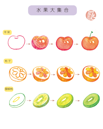 《萌翻你的水溶彩铅简笔画10000例》，彩铅也能画出清新【水彩画】，体验一笔两用的乐趣吧！无论是做贺卡还是做手帐、画插画等等等等，都是超级实用的清新素材图库哦！手残党们也不怕，轻松画出萌萌哒！
