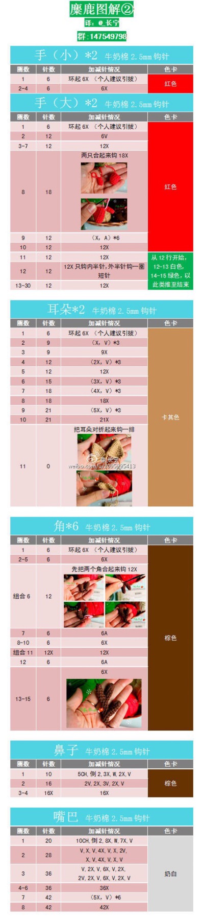 玩偶