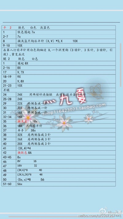 糯米2