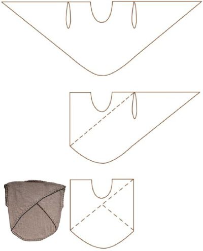 diy