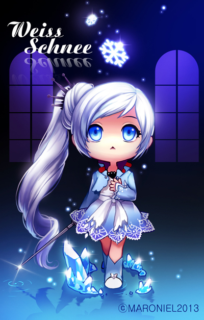 RWBY