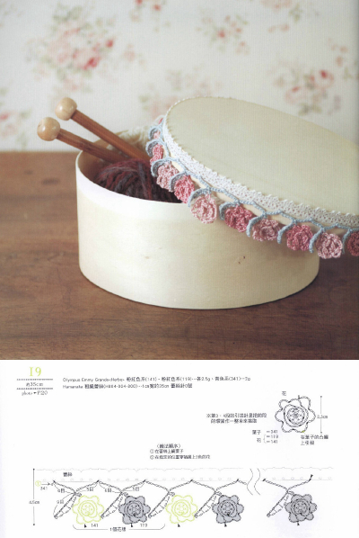 钩针图解 蕾丝 花边 装饰