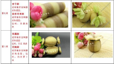 【兴阳面艺培训工作室】，教学设施设备完善，拥有先进的酒店现代工具设备，等完善的教学设施。工作室以倡导传统与时尚，美味饮食新文化为己任，拥有全国流行的品种、最具特色，适合给我们打工族和想创业的人士提供一…