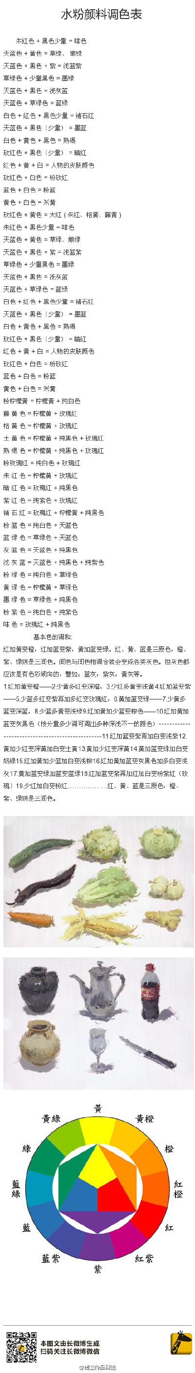 绘画教程