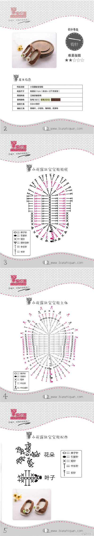 凉鞋图解