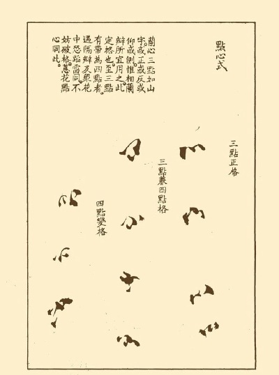 兰花 的笔法入门