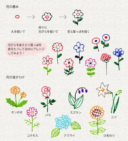 手绘手账素材