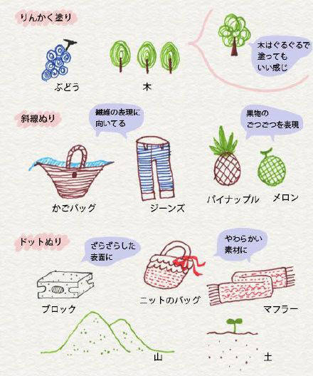 手绘手账素材