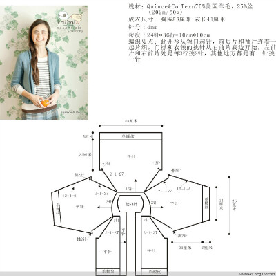 秋色溢人Vivian翻译featherweight（轻盈）：全图示图解翻译 - Vivian - Vivian天天向尚