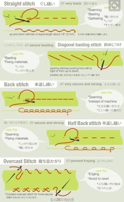 手工