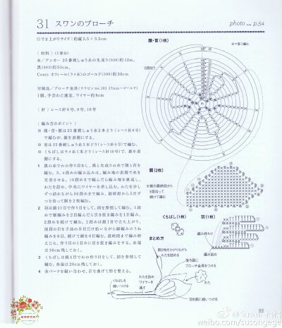 天鹅