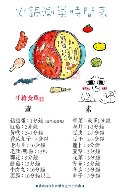 火锅