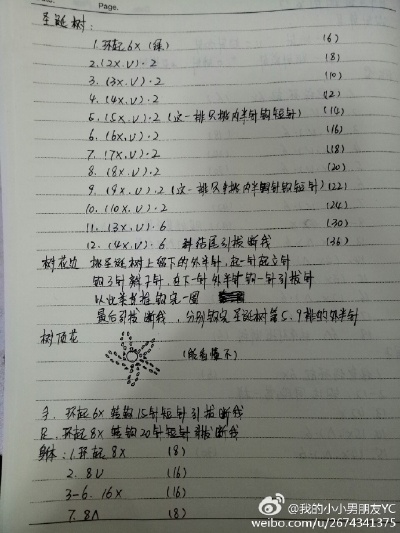 圣诞娃·3